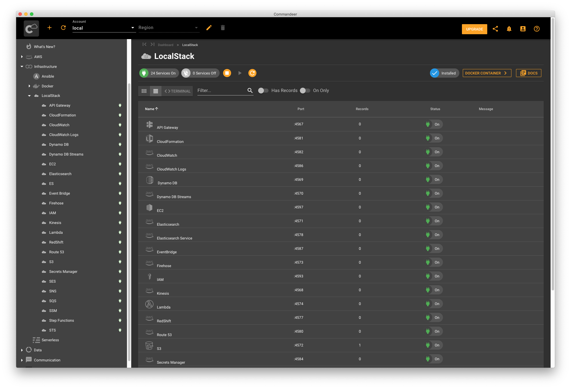 All LocalStack services started