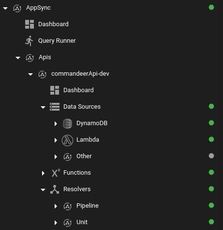 AppSync Navigation