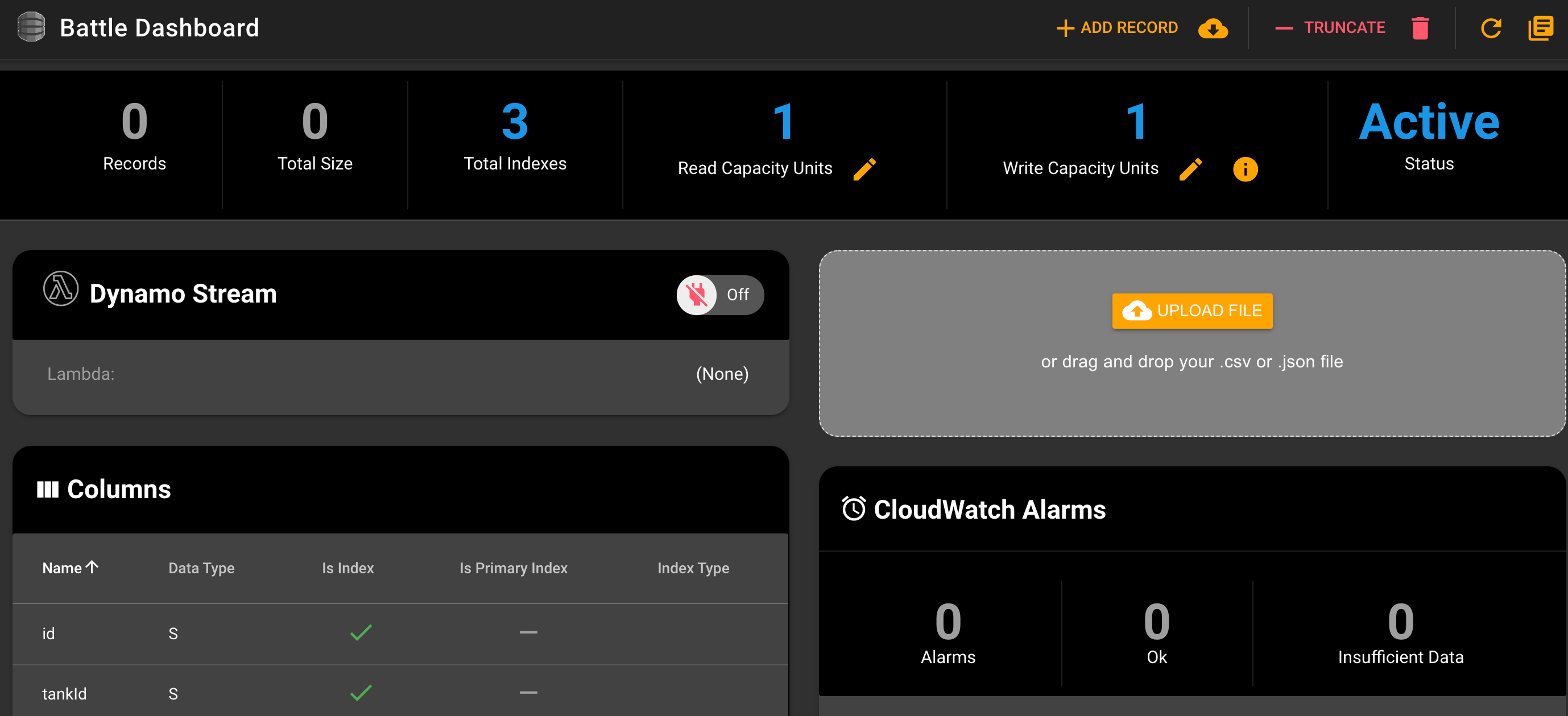 Battle table created in DynamoDB