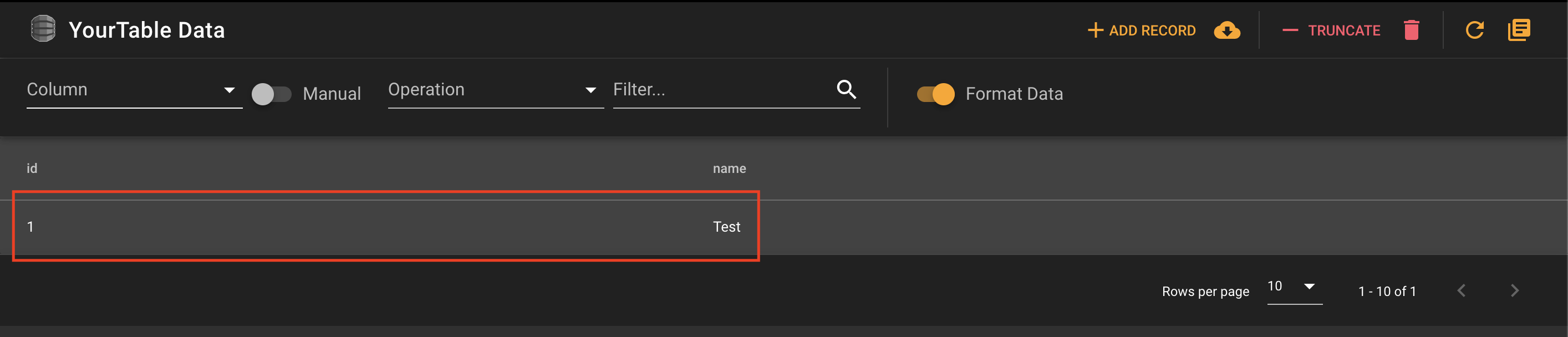 DynamoDB record created