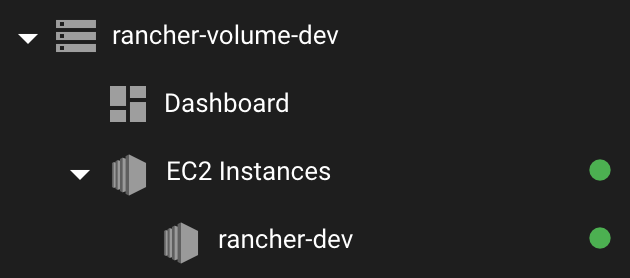 EBS/EC2 connection