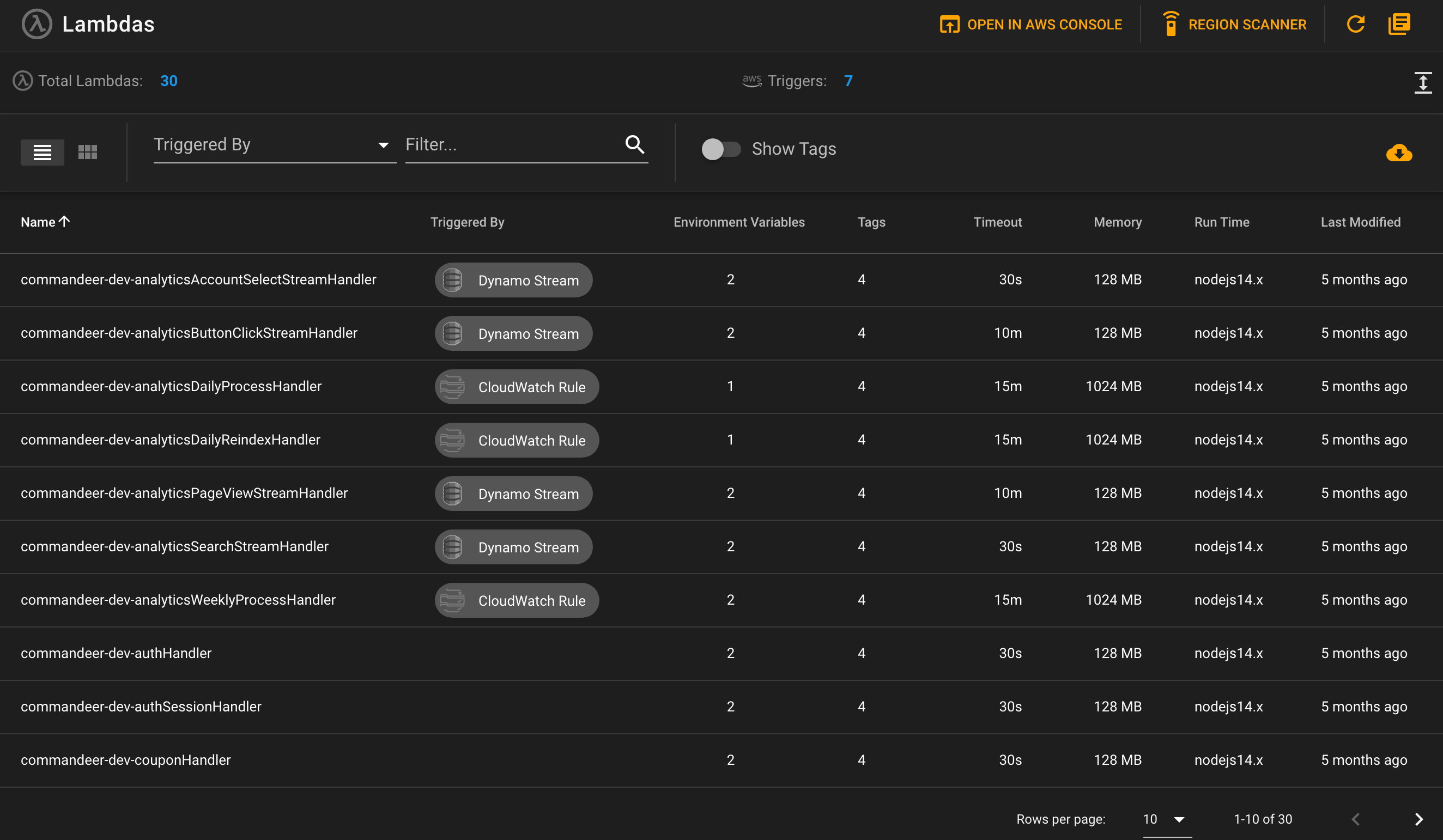 Lambda Dashboard