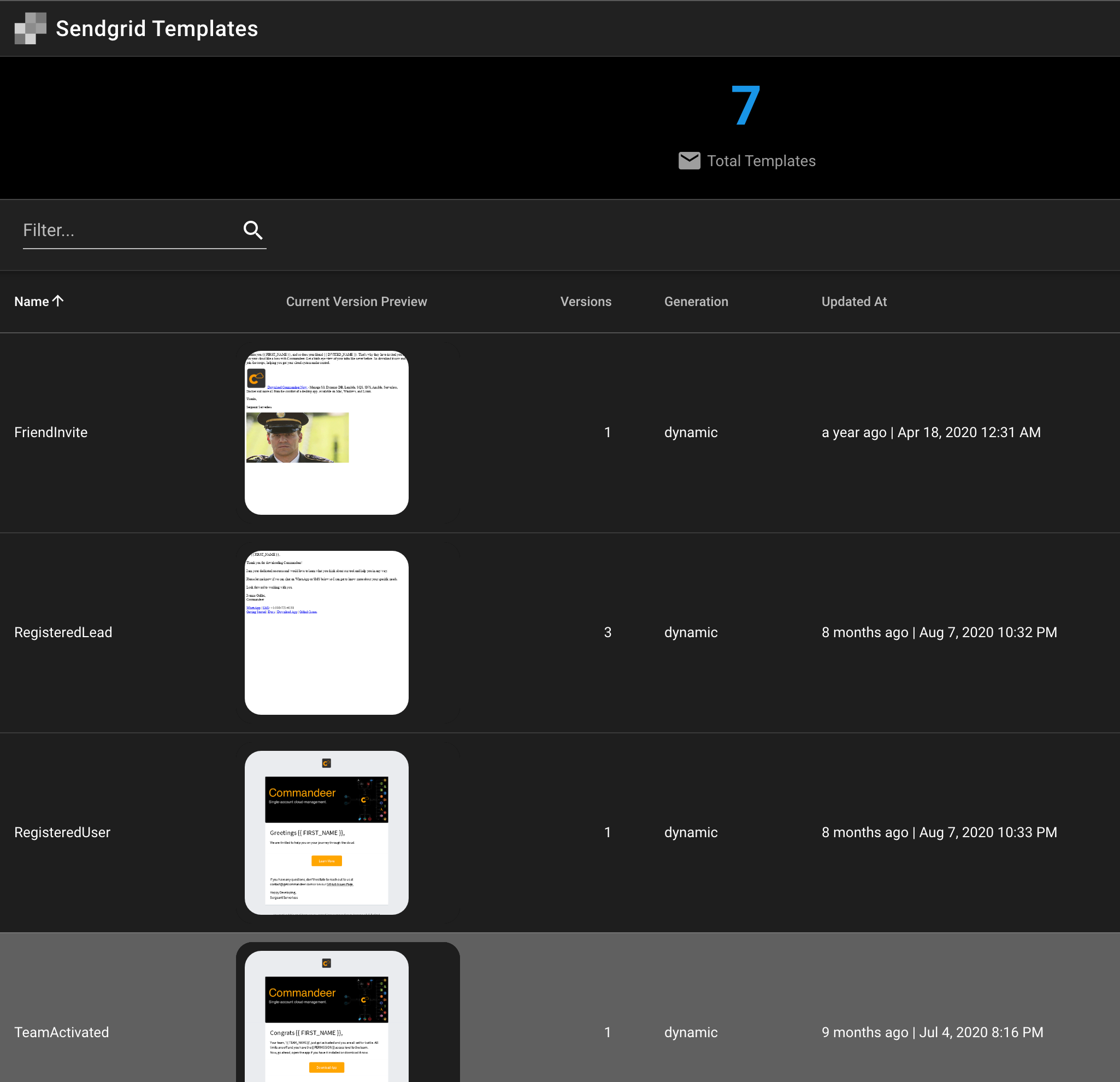 Sendgrid Templates Table with previews
