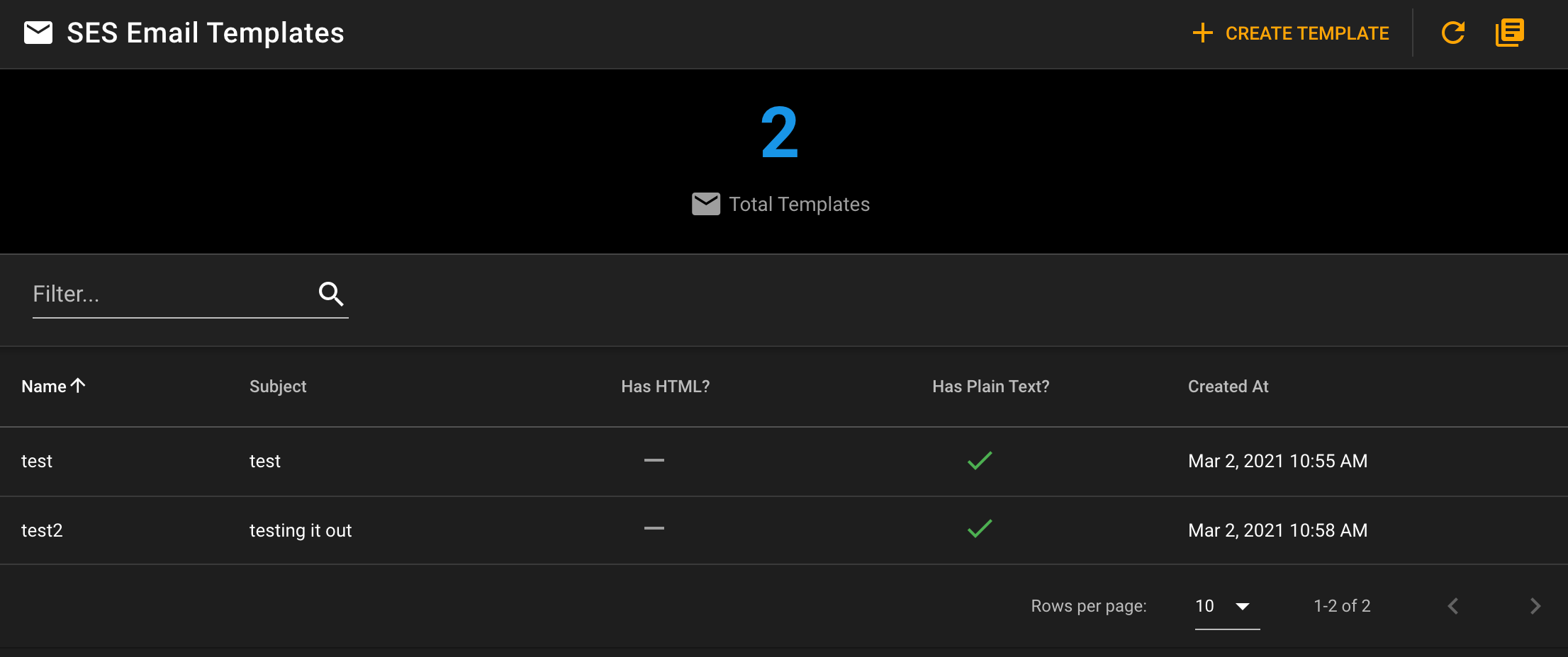 SES Email Template Dashboard