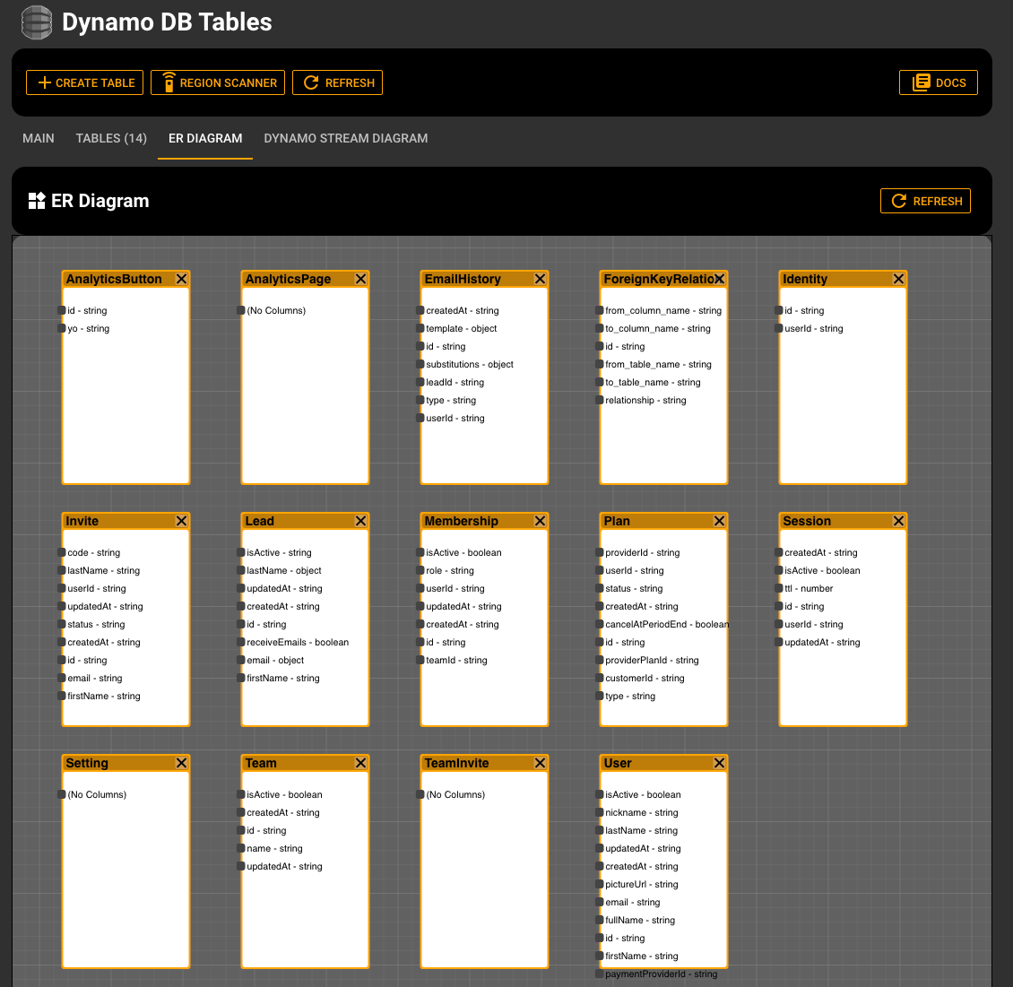 terraform plugins docs